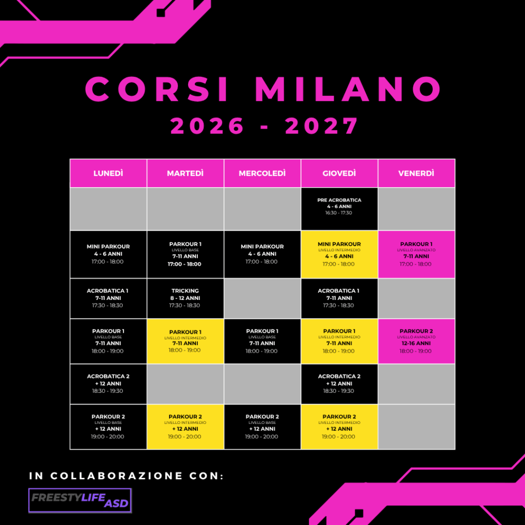 Corsi Milano