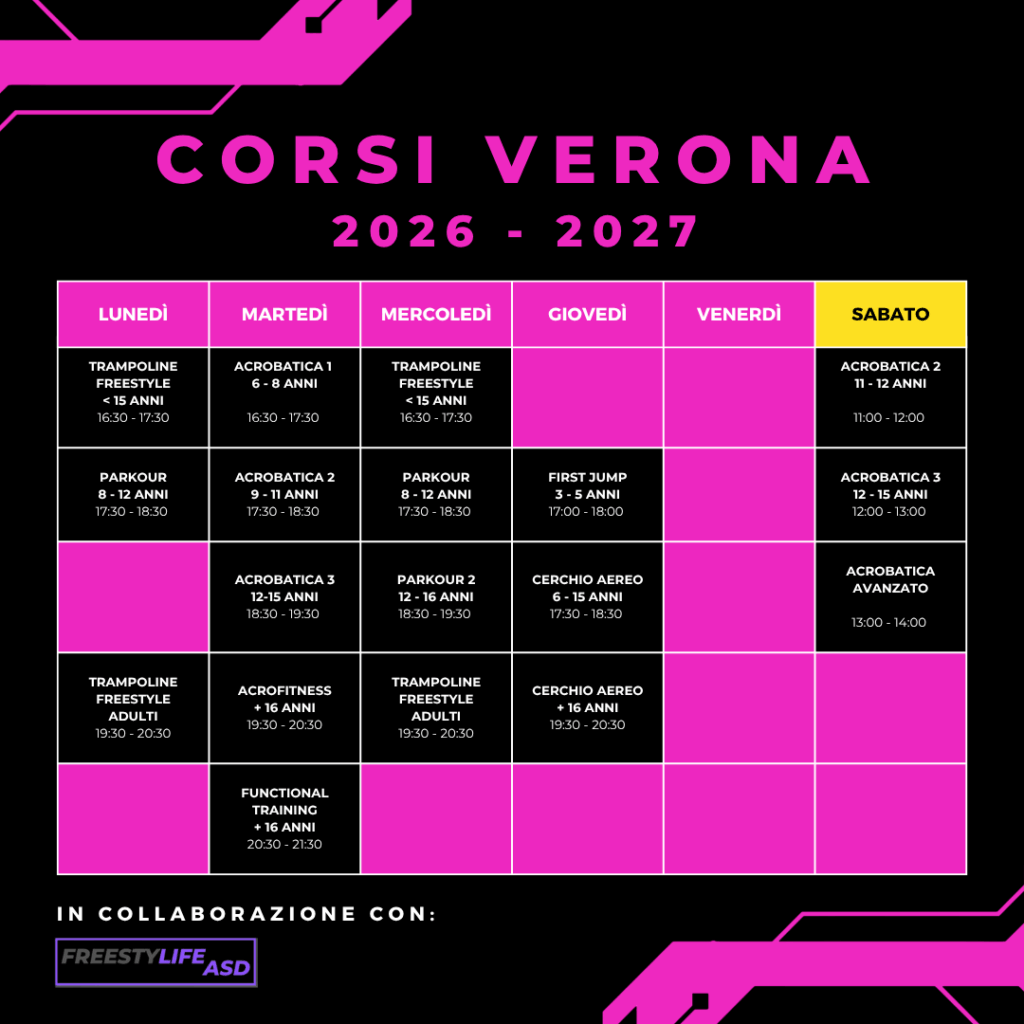 Corsi Verona