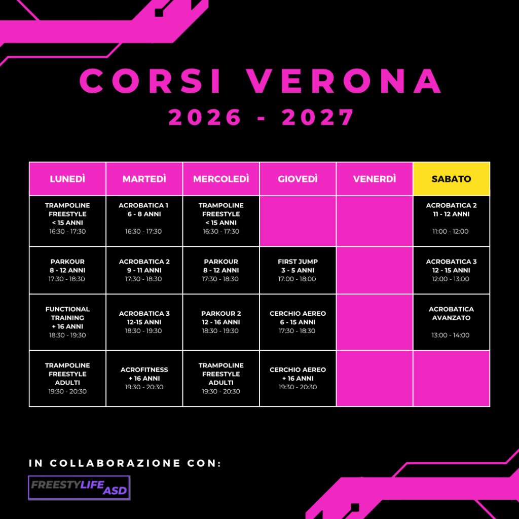 Corsi Verona