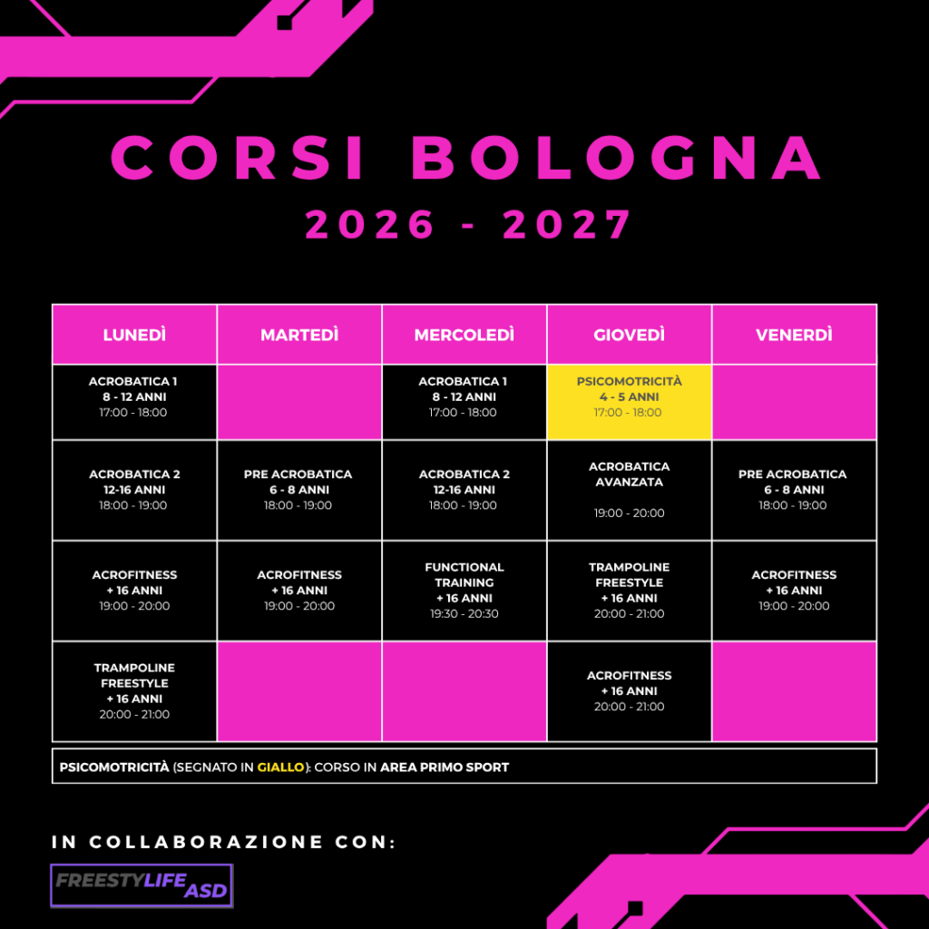 Corsi Bologna