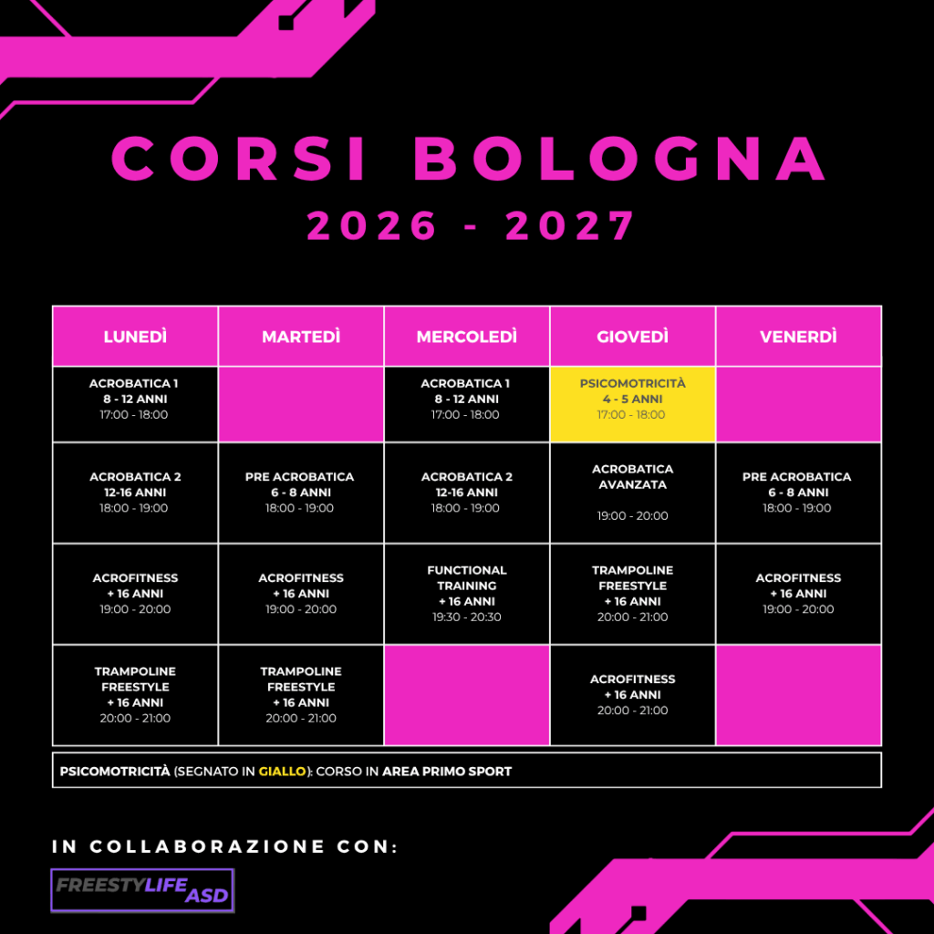 Bologna